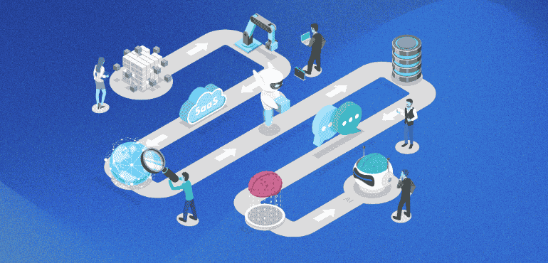 Enterprise Digital Transformation
