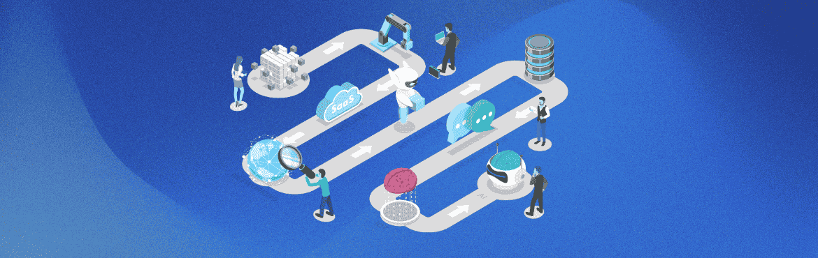 Enterprise Digital Transformation