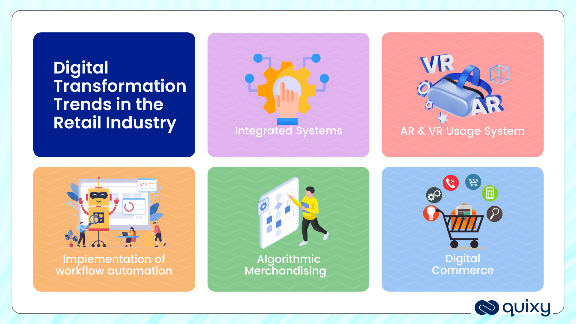 Digital Transformation Trends in the Retail Industry