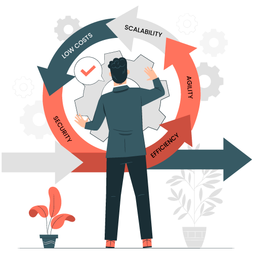 Modernize-Legacy-Systems