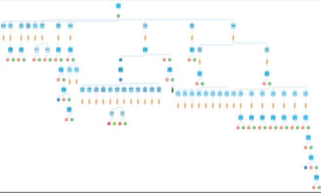 vendor onboarding
