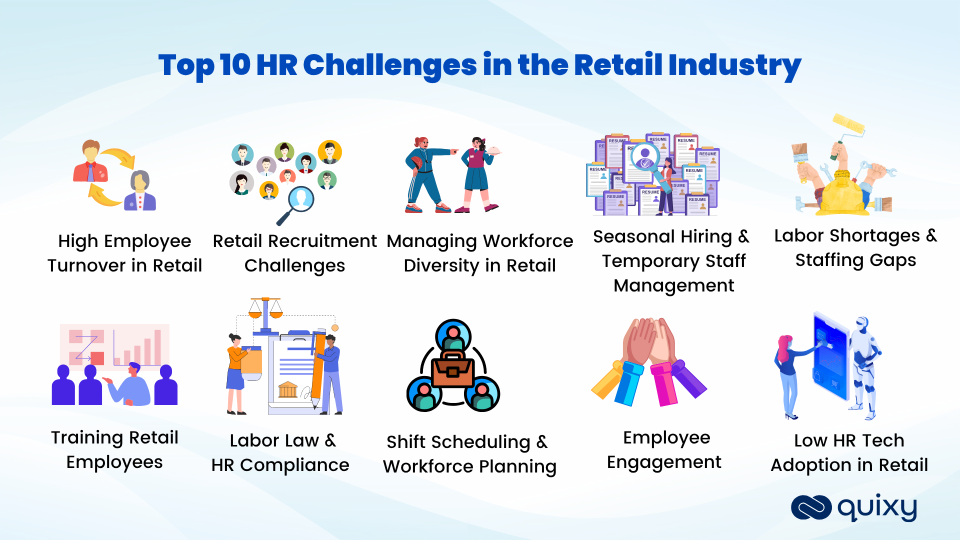 HR Challenges in the Retail Industry