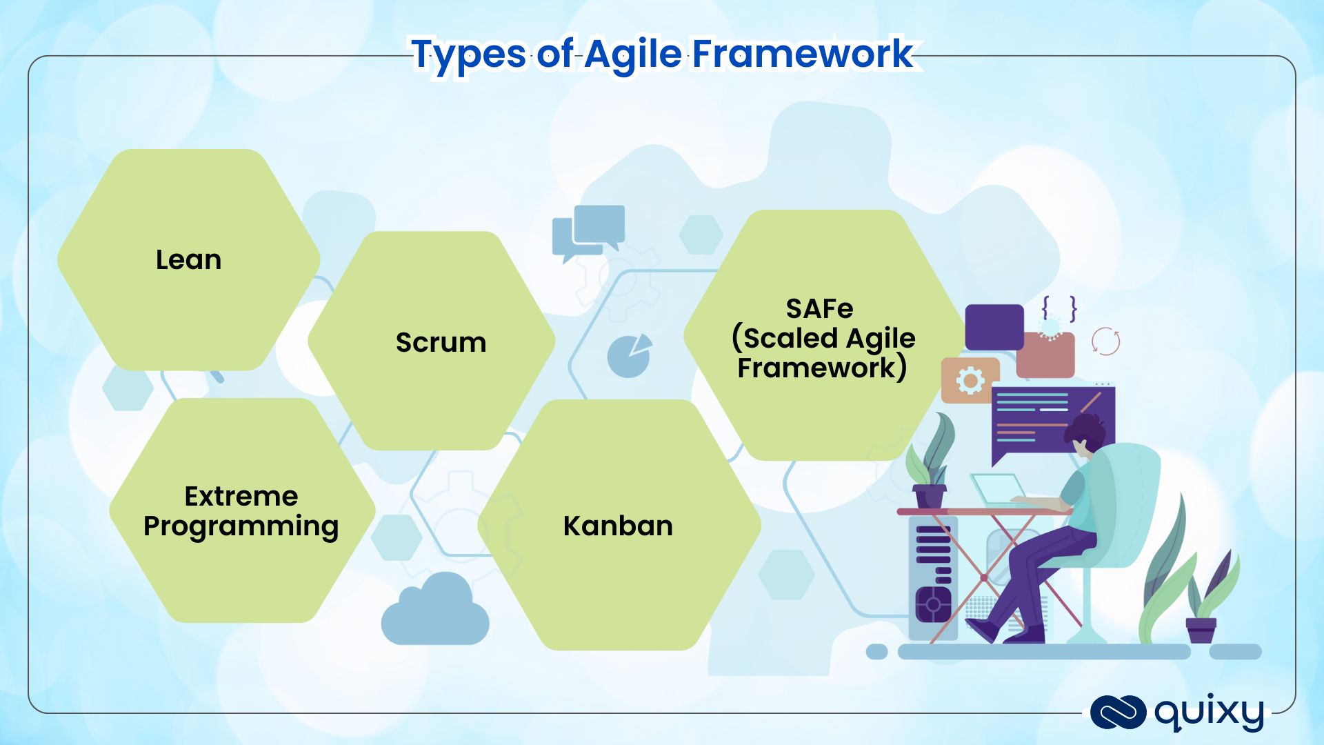 Types of  Agile Framework