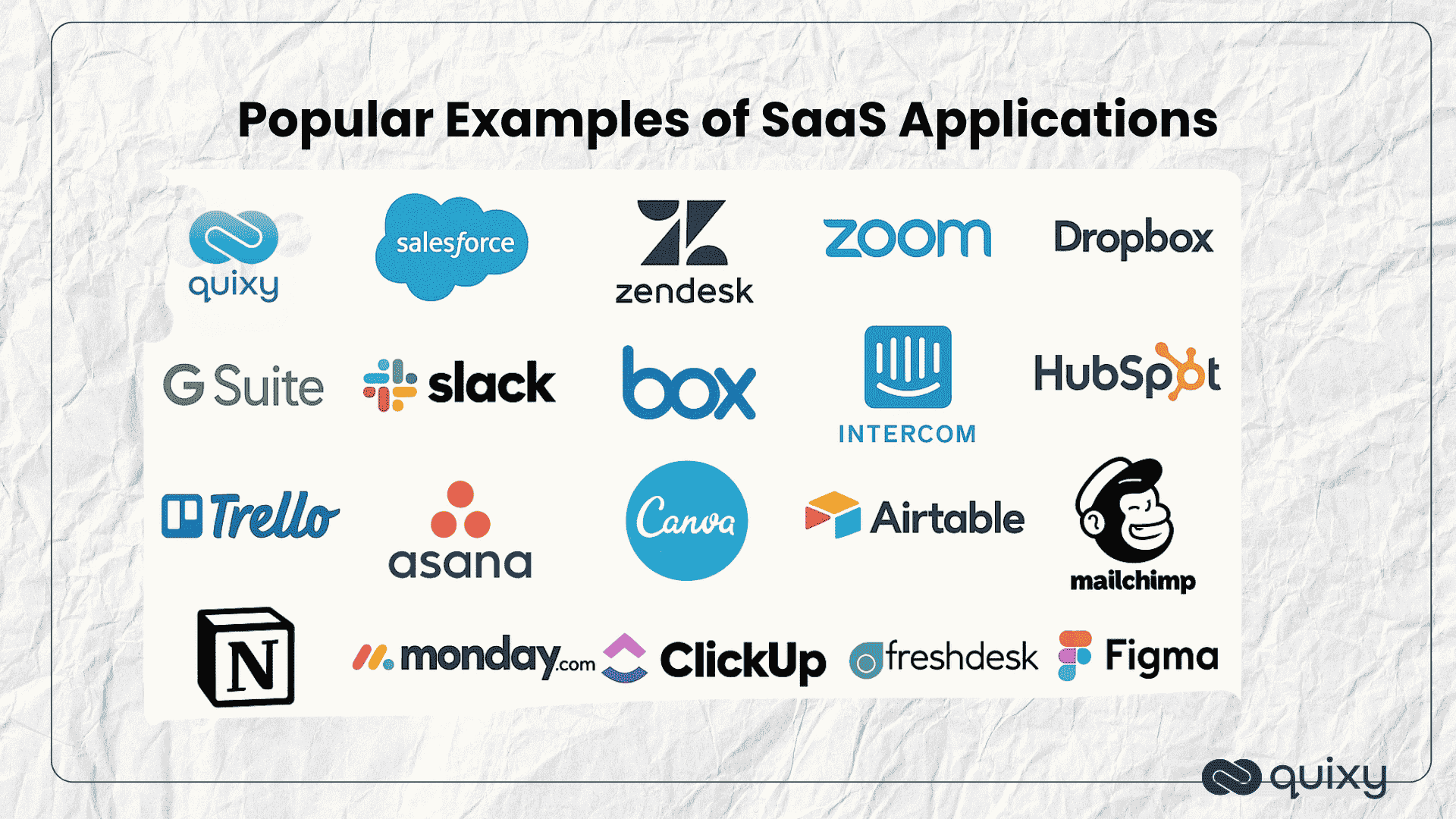 Examples of SaaS 
