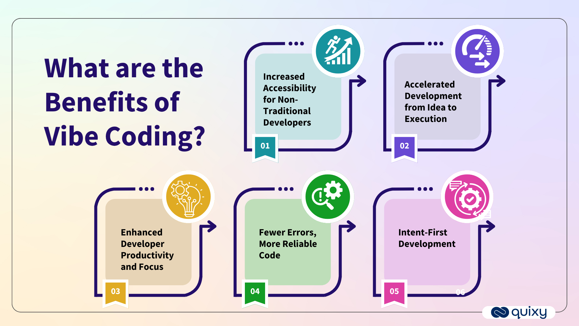 Benefits of Vibe Coding