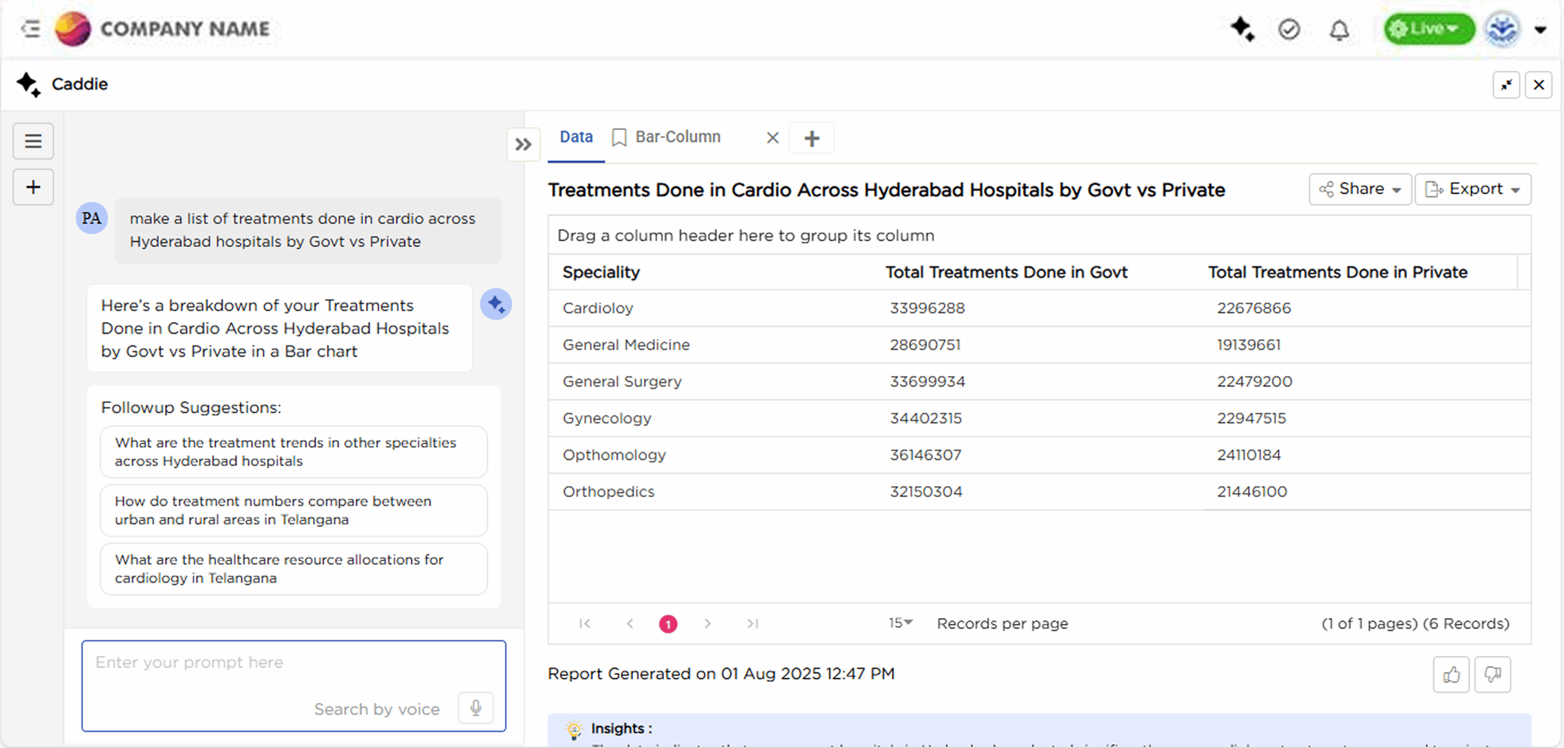 Caddie - Real time data Insights
