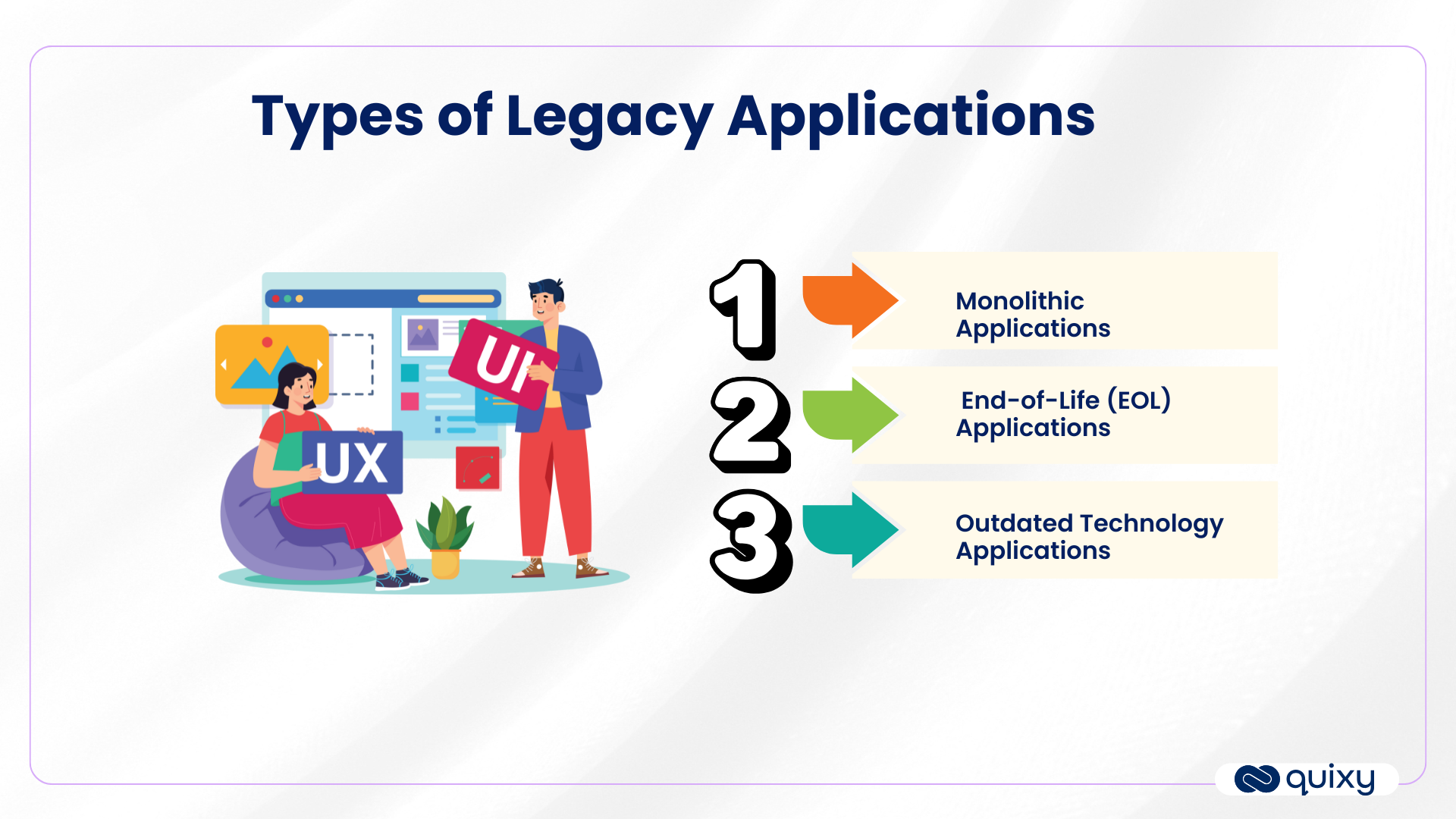 types of Legacy Applications