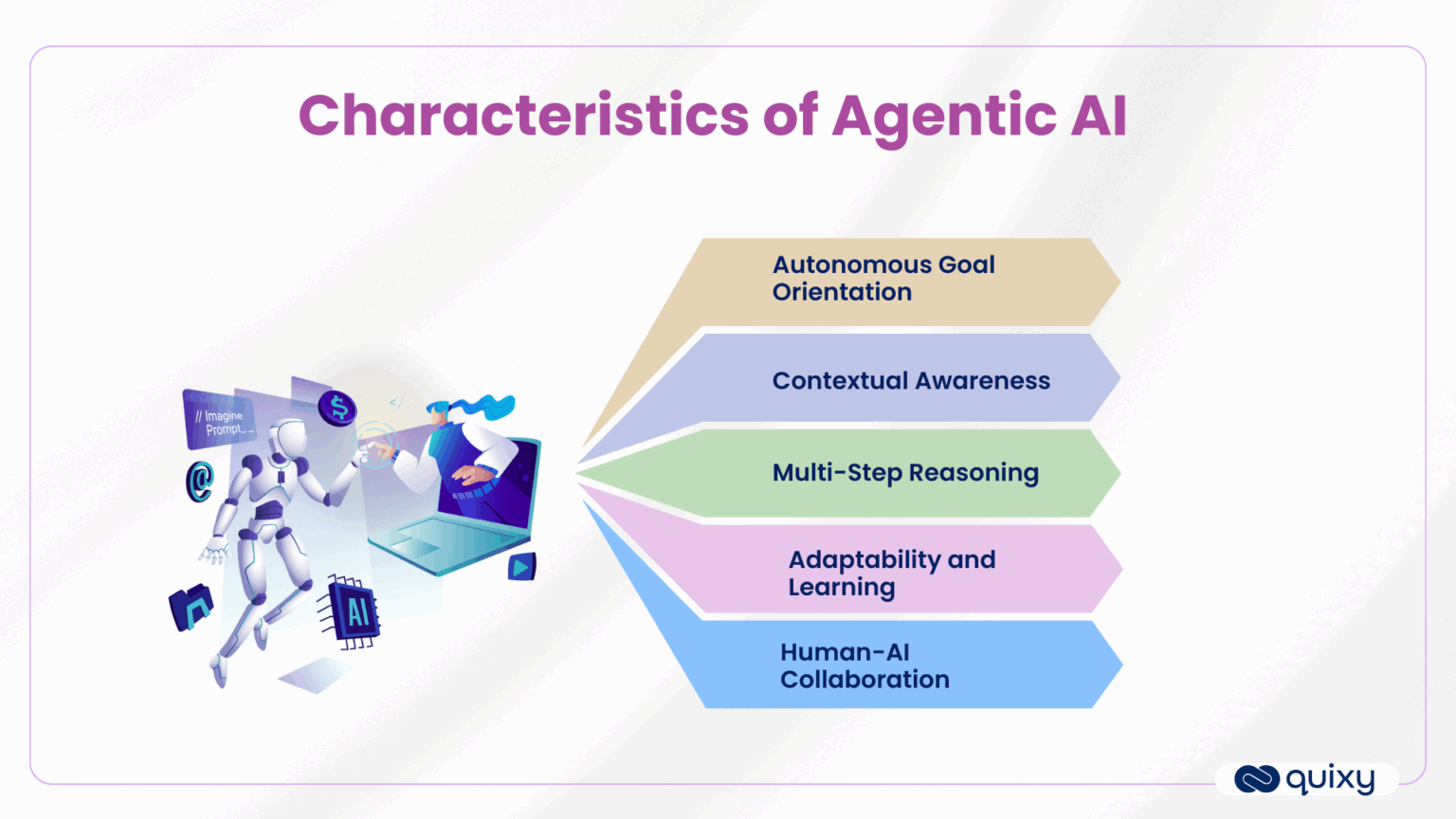 The Rise of Agentic AI in 2026: Why Enterprises Need Digital Co-Workers ...