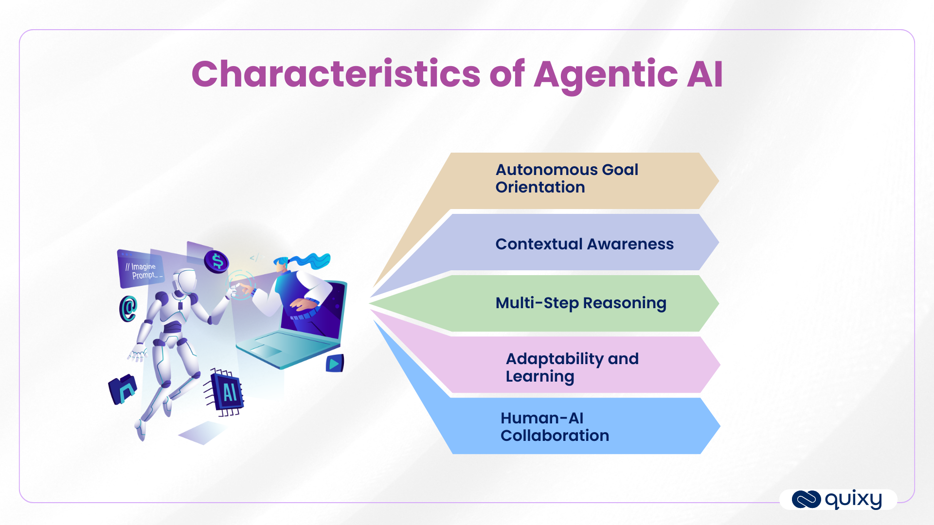 Characteristics of Agentic AI