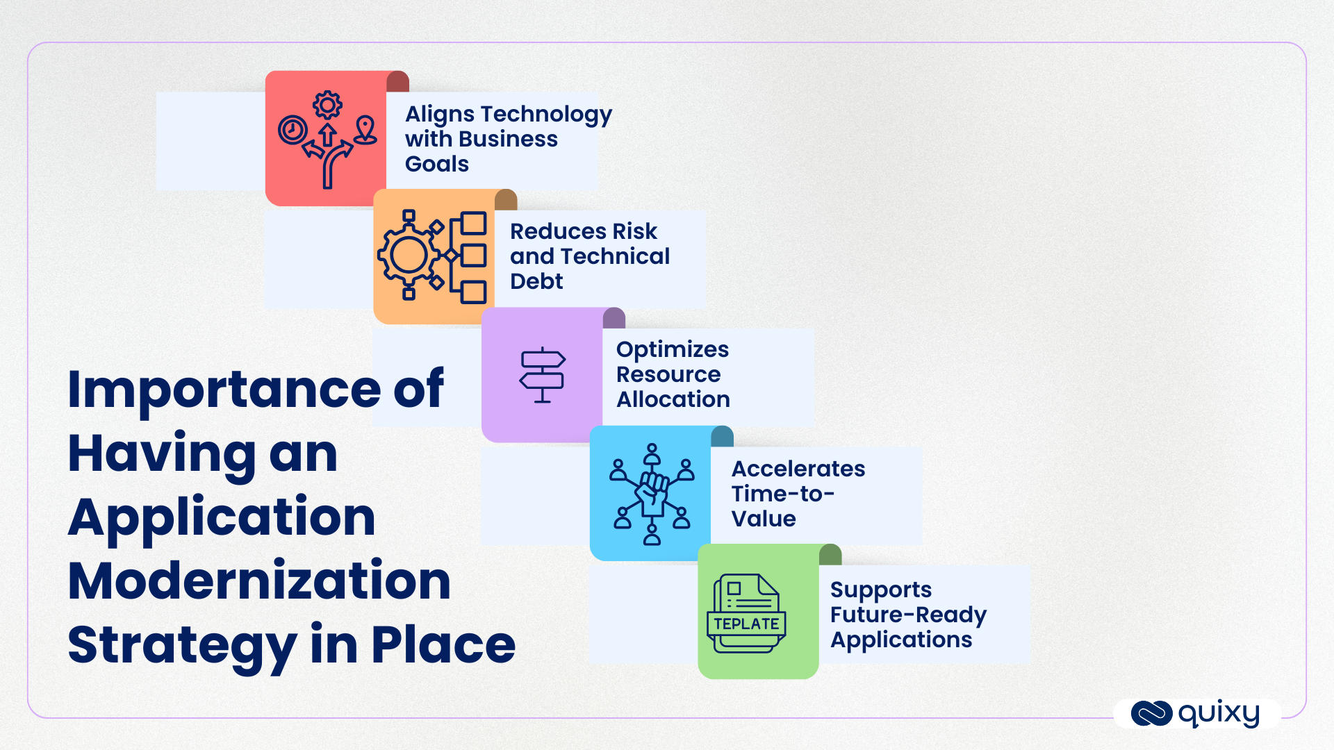 Importance of Having an Application Modernization Strategy