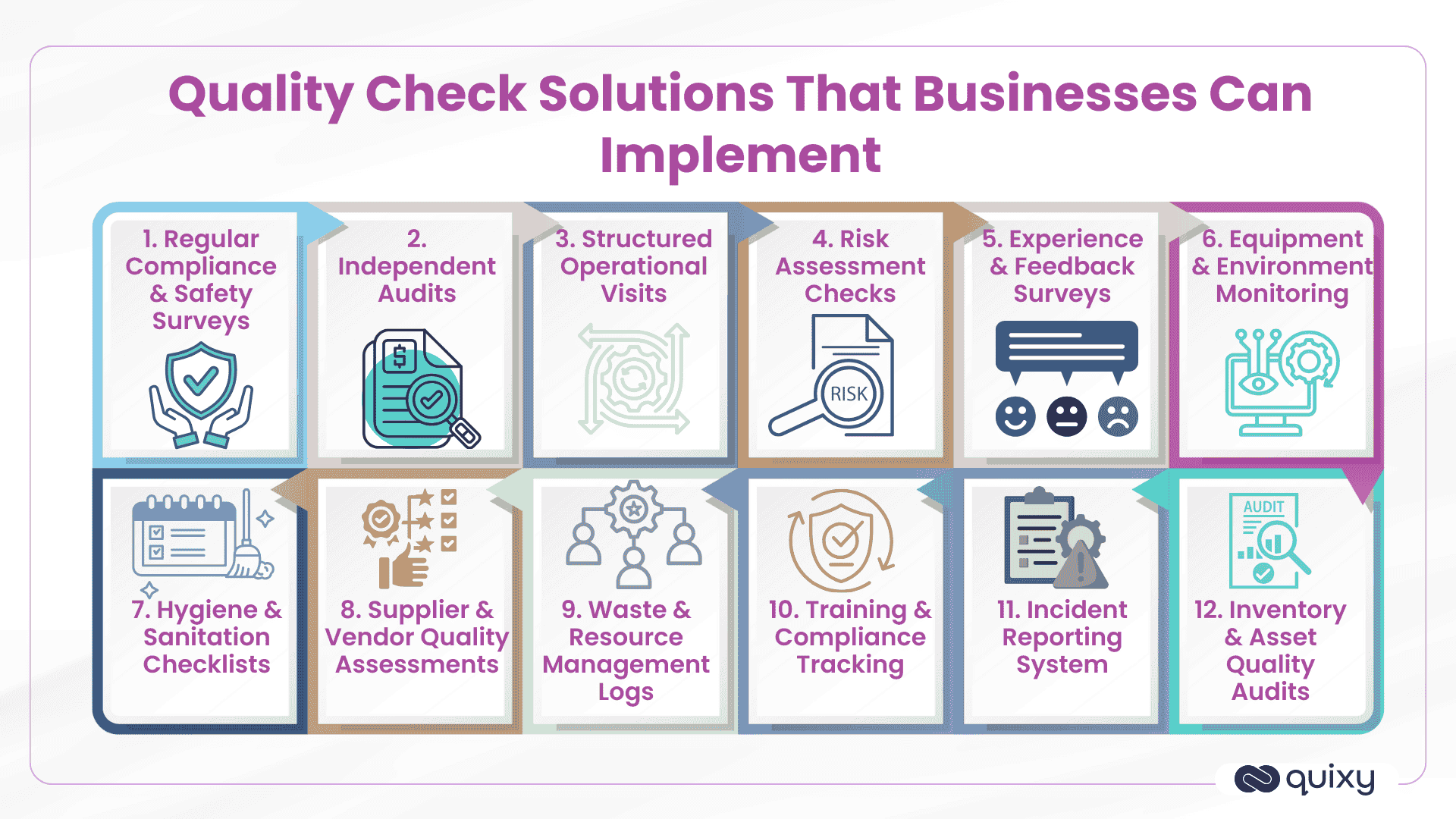 Quality Check Solutions That Businesses Can Implement