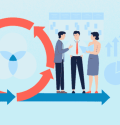 Business Process Management Examples