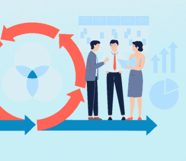 Business Process Management Examples