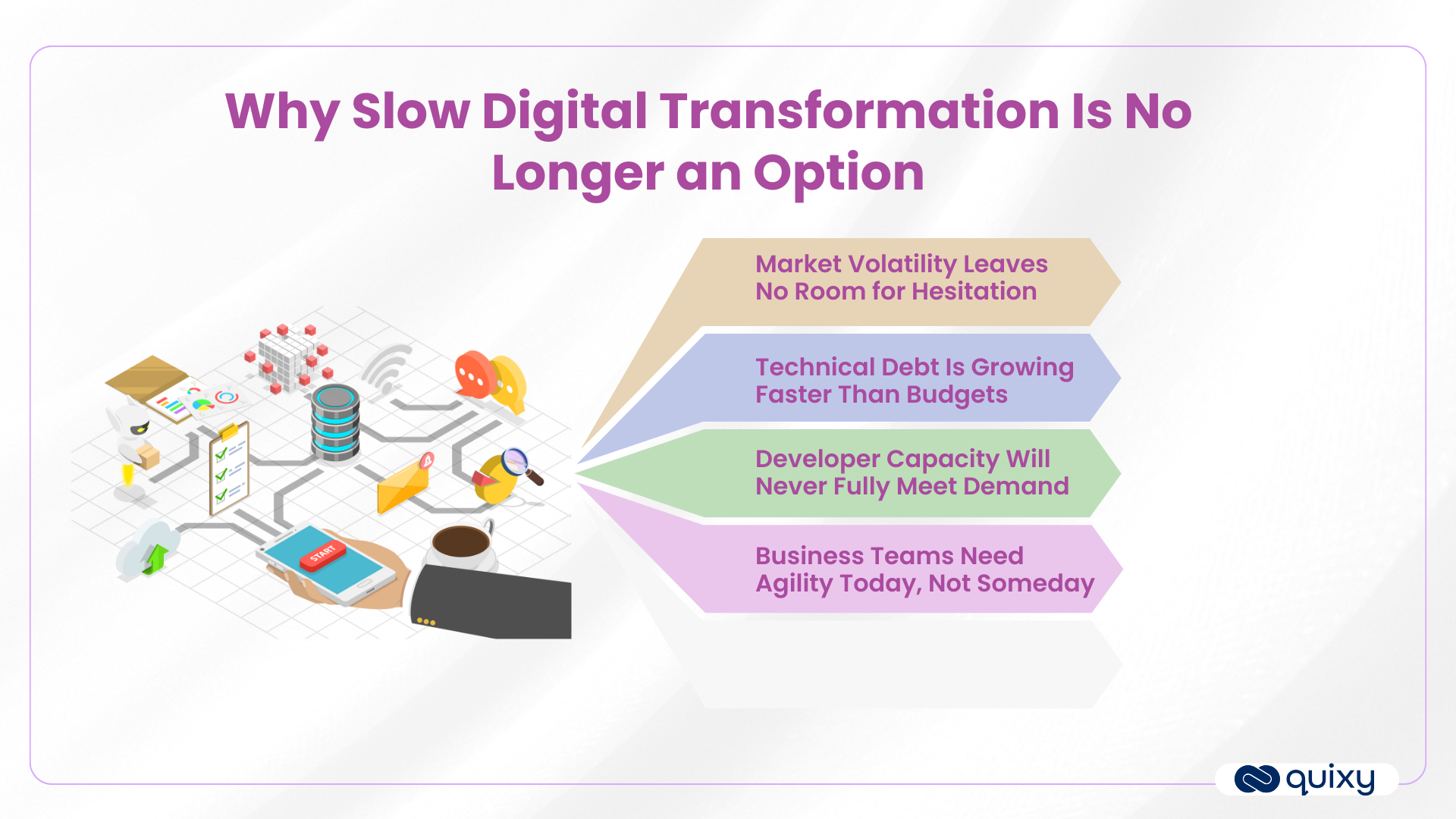 Why Slow Transformation Is No Longer an Option
