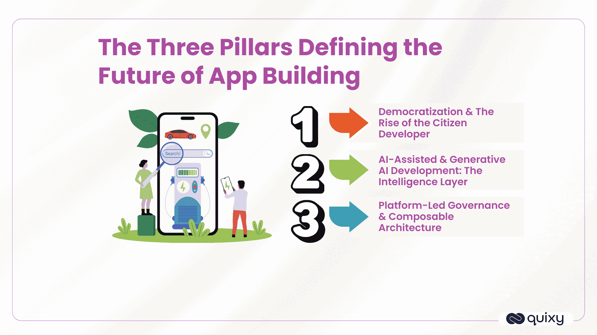 pillars of Future of App Building