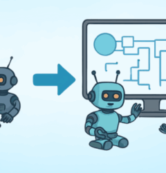 From Bullet Journal to No-Code Workflow Automation