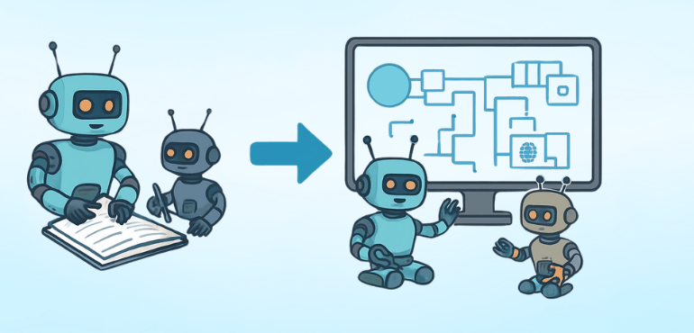 From Bullet Journal to No-Code Workflow Automation