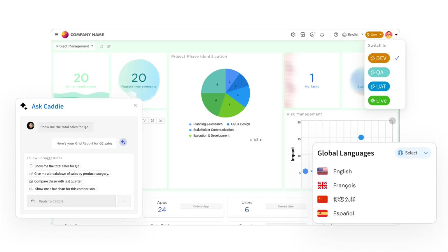 Quixy no-code platform dashboard with analytics and AI assistant