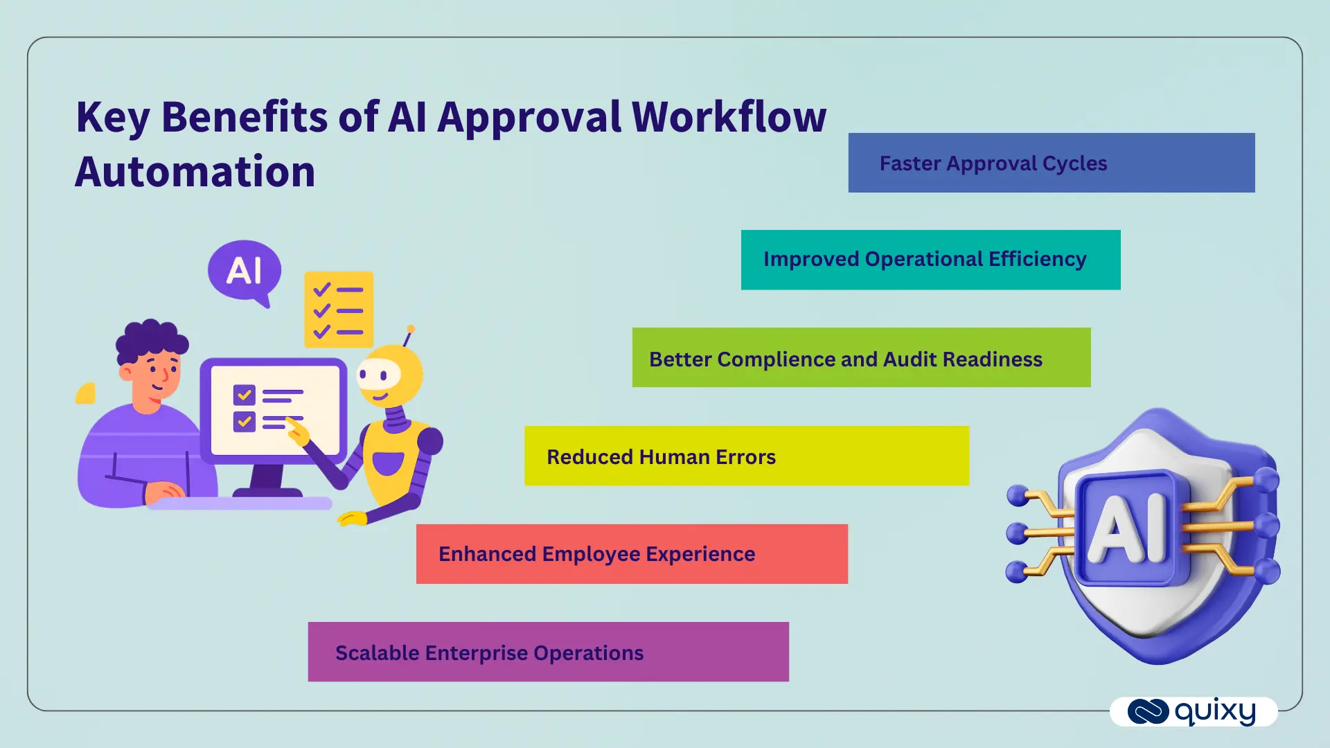 AI Approval Workflow Automation