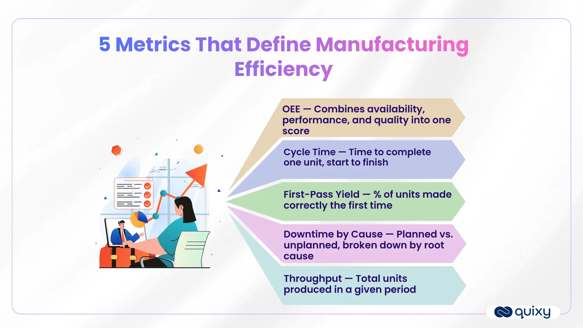 manufacturing efficiency