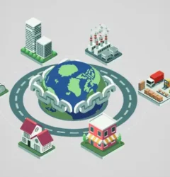 Supply Chain Automation
