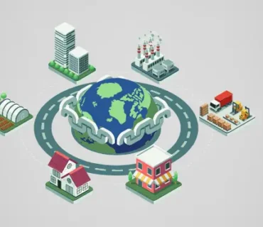 Supply Chain Automation