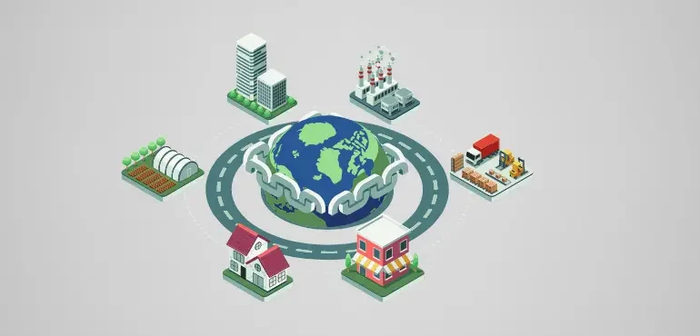 Supply Chain Automation