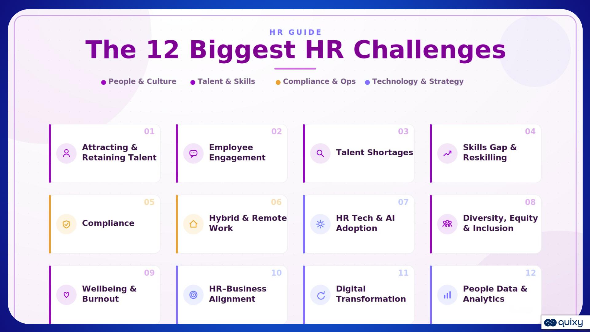 HR challenges
