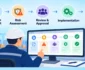Management of Change Software for Manufacturing