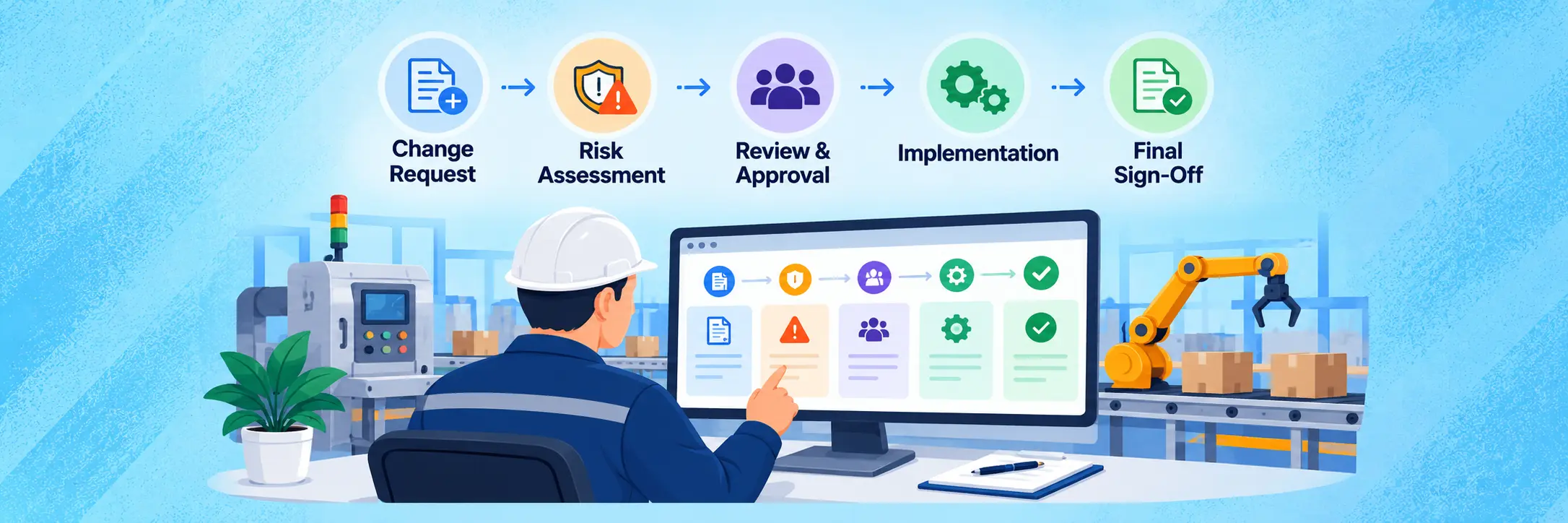 Management of Change Software for Manufacturing